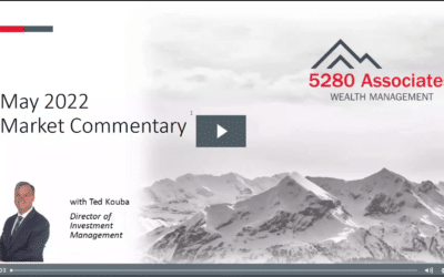 May 2022 Market Commentary