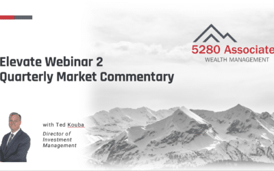 Elevate 2: Market Commentary with Ted Kouba