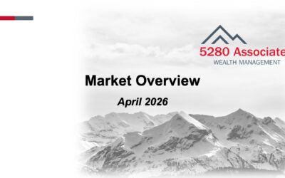 Elevate Webinar 14: Market Overview